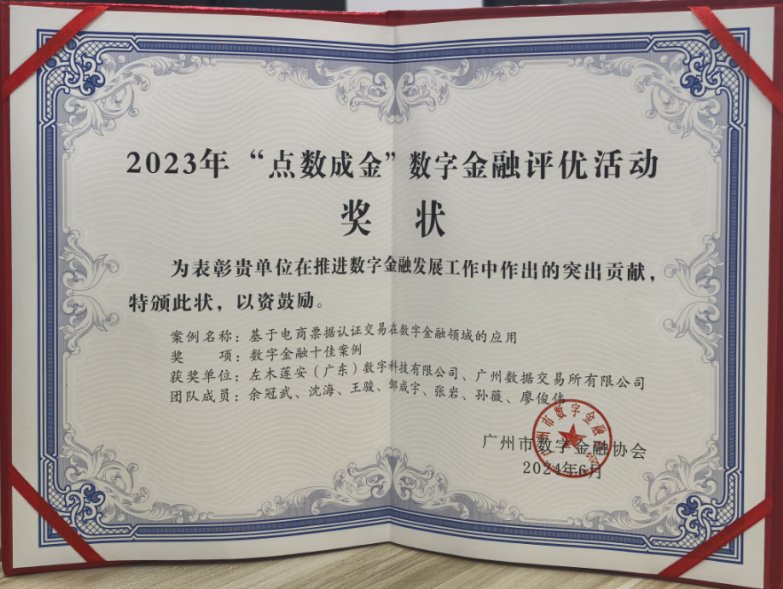 2023年"点数成金"数字金融十佳优秀案例