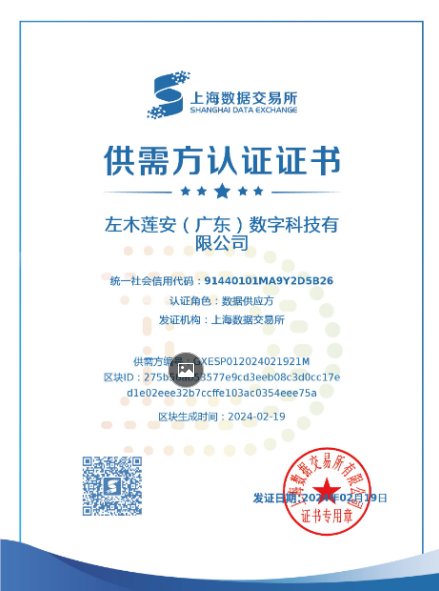 上海数据交易所数据商