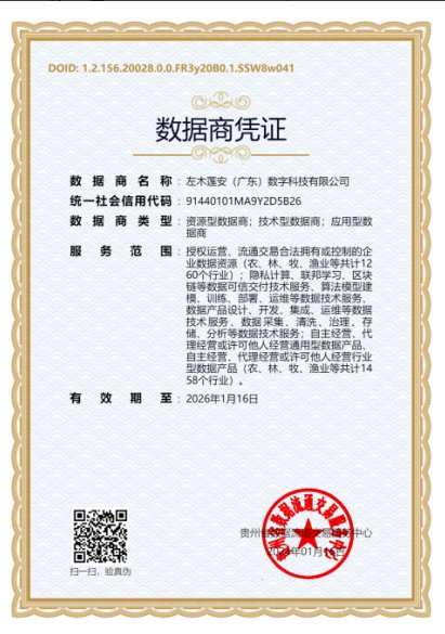 贵州数据交易所数据商